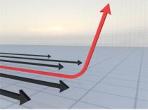 economic_indicator