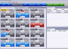 fxcm-trading-piattaforma