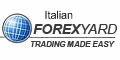 logo_ForexYard