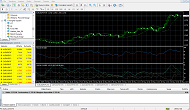 mini_metatrader4_su_forex