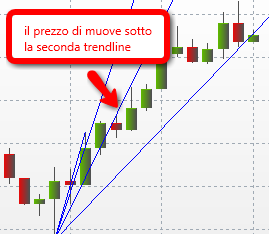 speed_lines