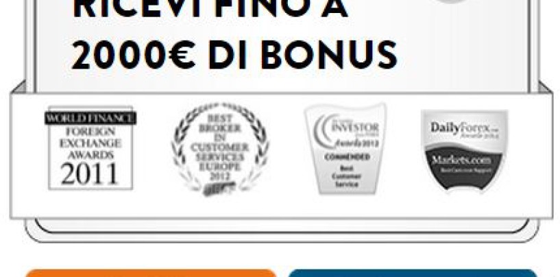 Come aprire un conto demo su Markets.com