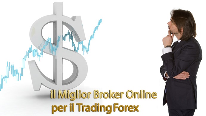 Forex italiani affidabili