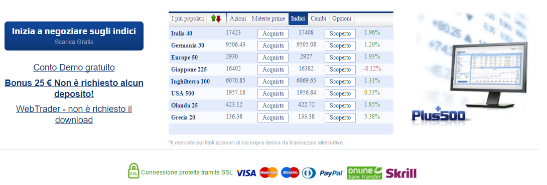 Forex or plus500