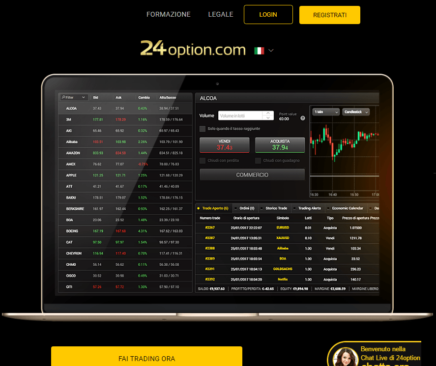 24Option-trading-forex-piattaforma
