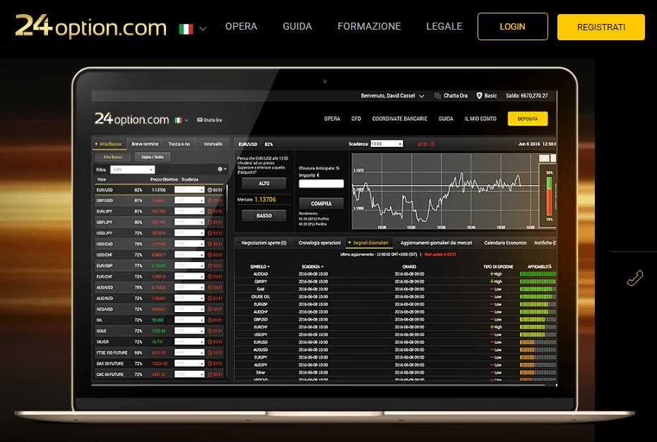24option-poiattaforma-di-trading