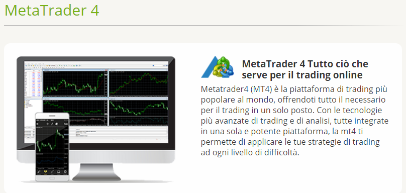 Avatrade forex