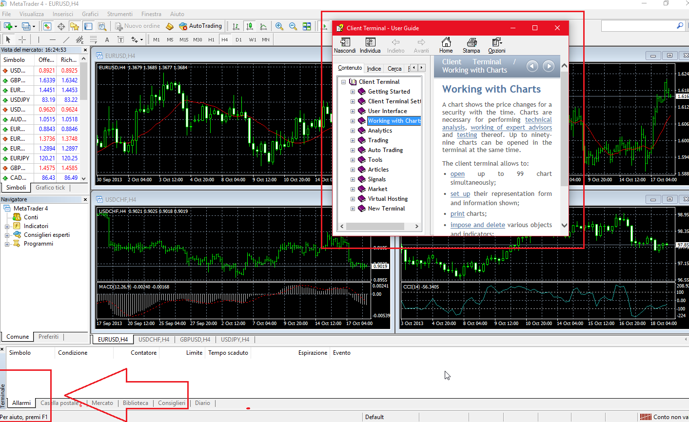 piattaforma-metatrader-4-guida-in-linea-f1