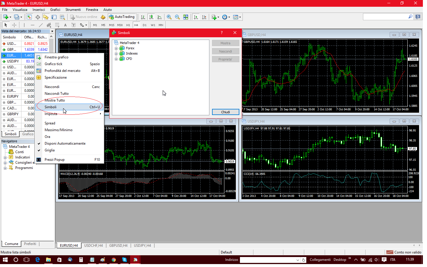 Metatrader 4 manuale italiano