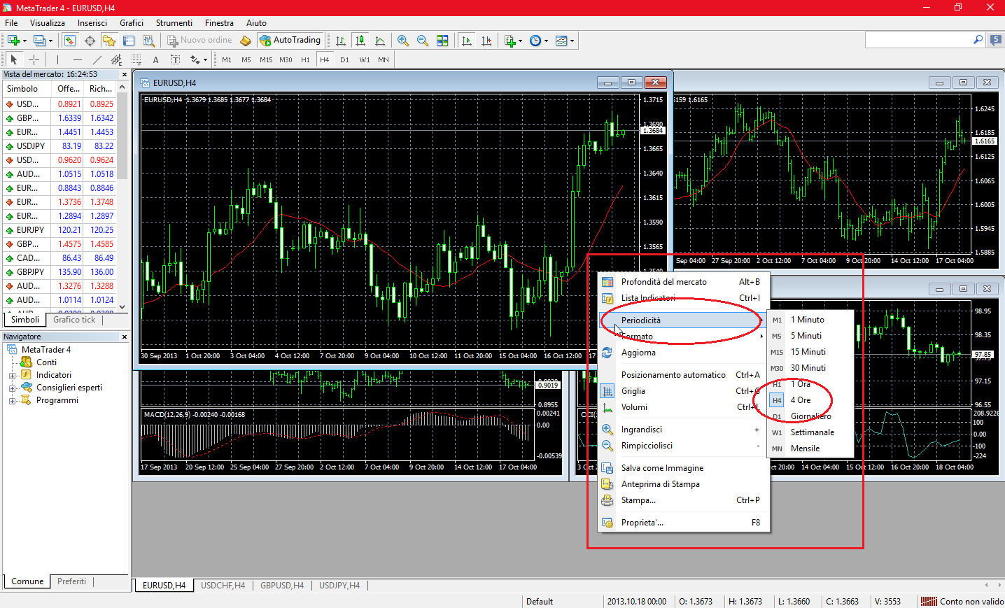 Metatrader 4 tutorial