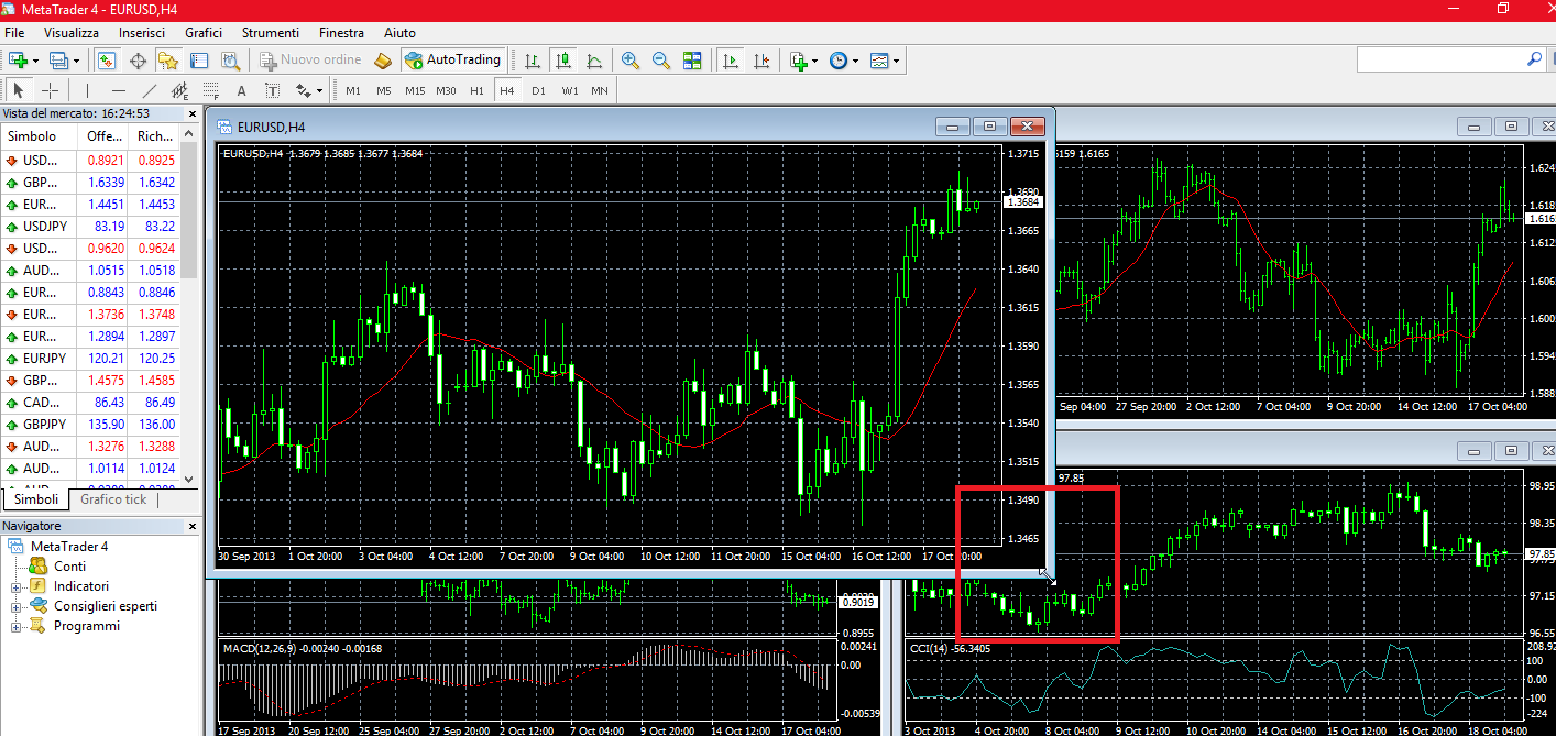 binary options trading