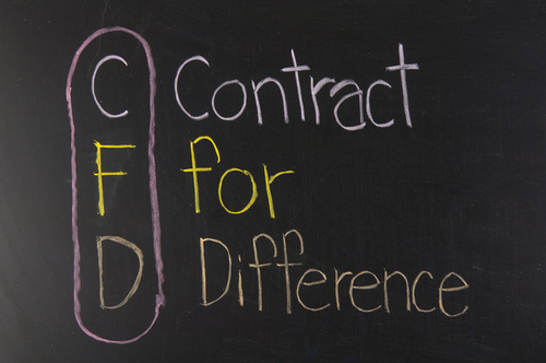 CFD-contract-for-difference
