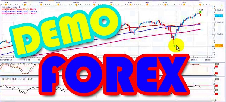 forex-demo