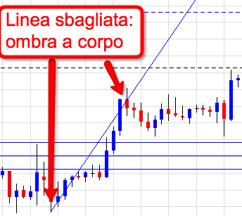 2011-03-22_fibonacci_corpo_ad_ombra