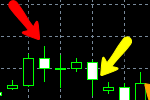 RSI_Rollercoaster_mini