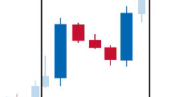 Grafico candlestick: come interpretarlo