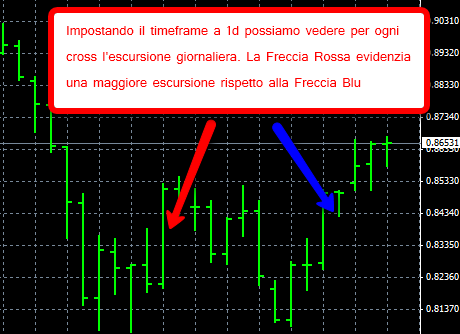 escursione_prezzi