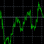 high_frequency_trading