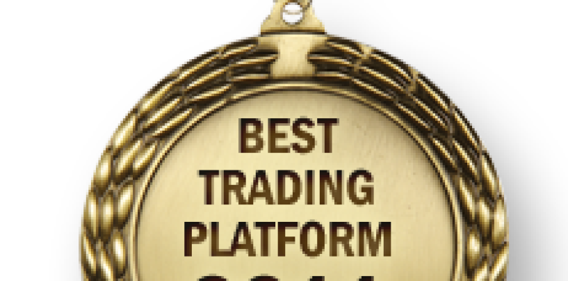 Introduzione all’Auto Trading di 4XP