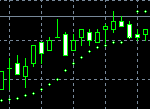 parabolic_SAR