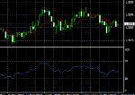 rsi-indice-di-forza-relativo