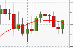 scalping_fondamentale