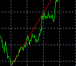 trend_trading