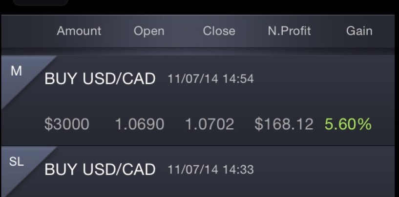 Opportunità di trading seguendo i dati macroeconomici