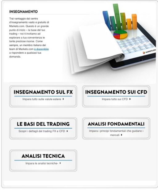 Centro educativo markets.con