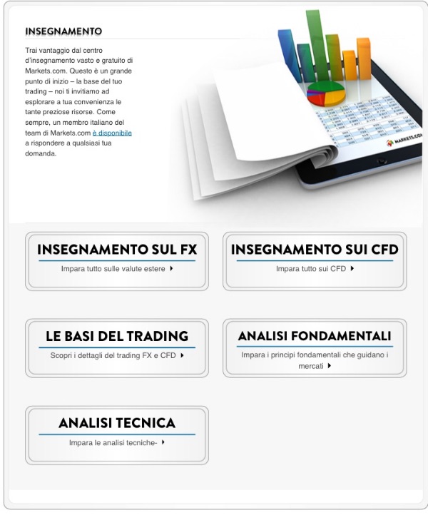 Centro educativo markets.con