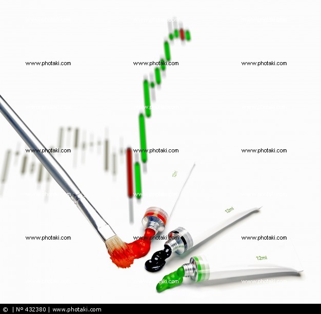 grafico candlestick