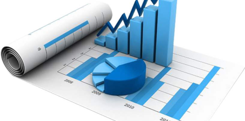 Analisi tecnica: Trend line, supporti e resistenze