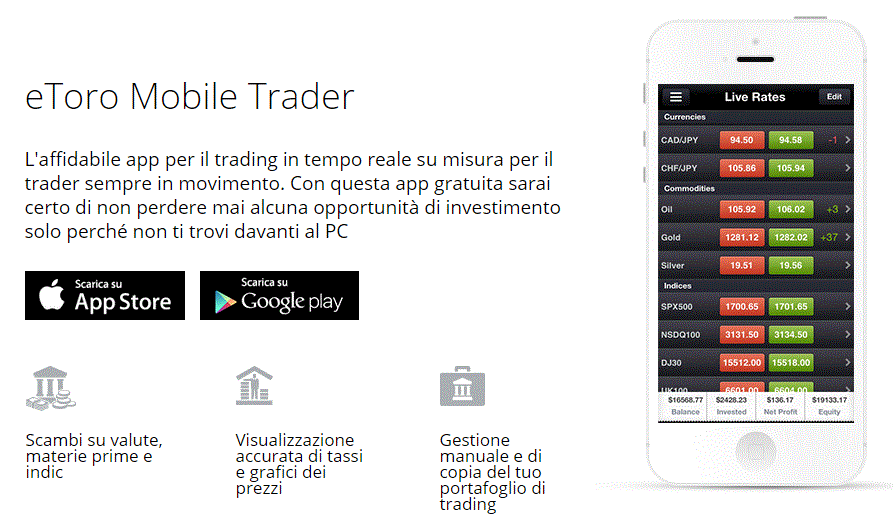 mobile trading etoro