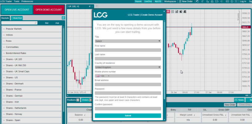 LCG (London Capital Group) Forex Trading: opinioni e demo