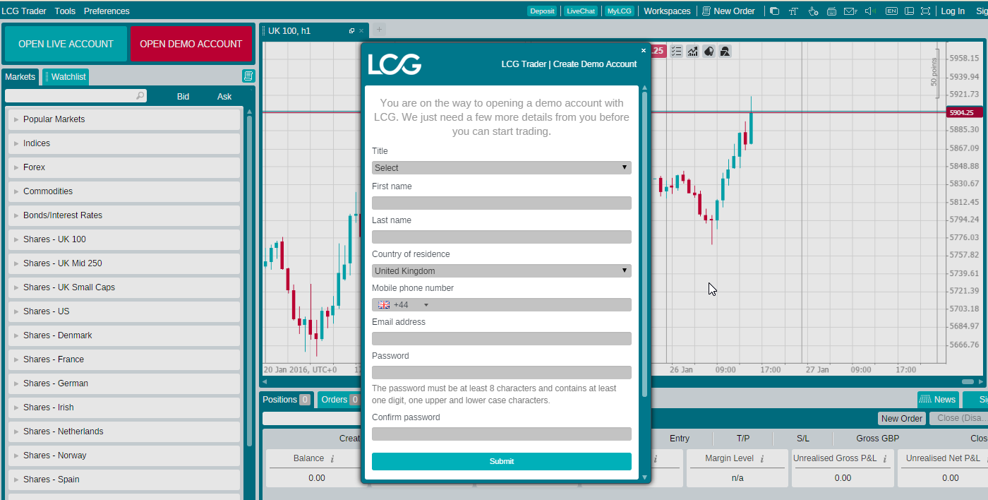 binary options affiliate guide