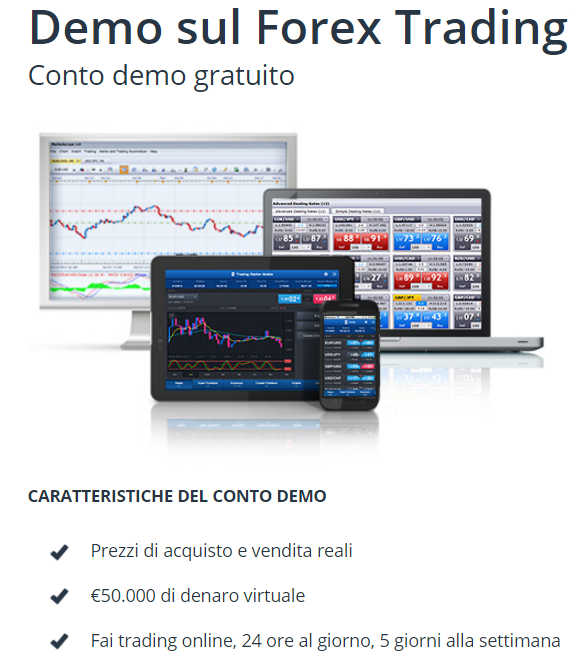 Forex demo