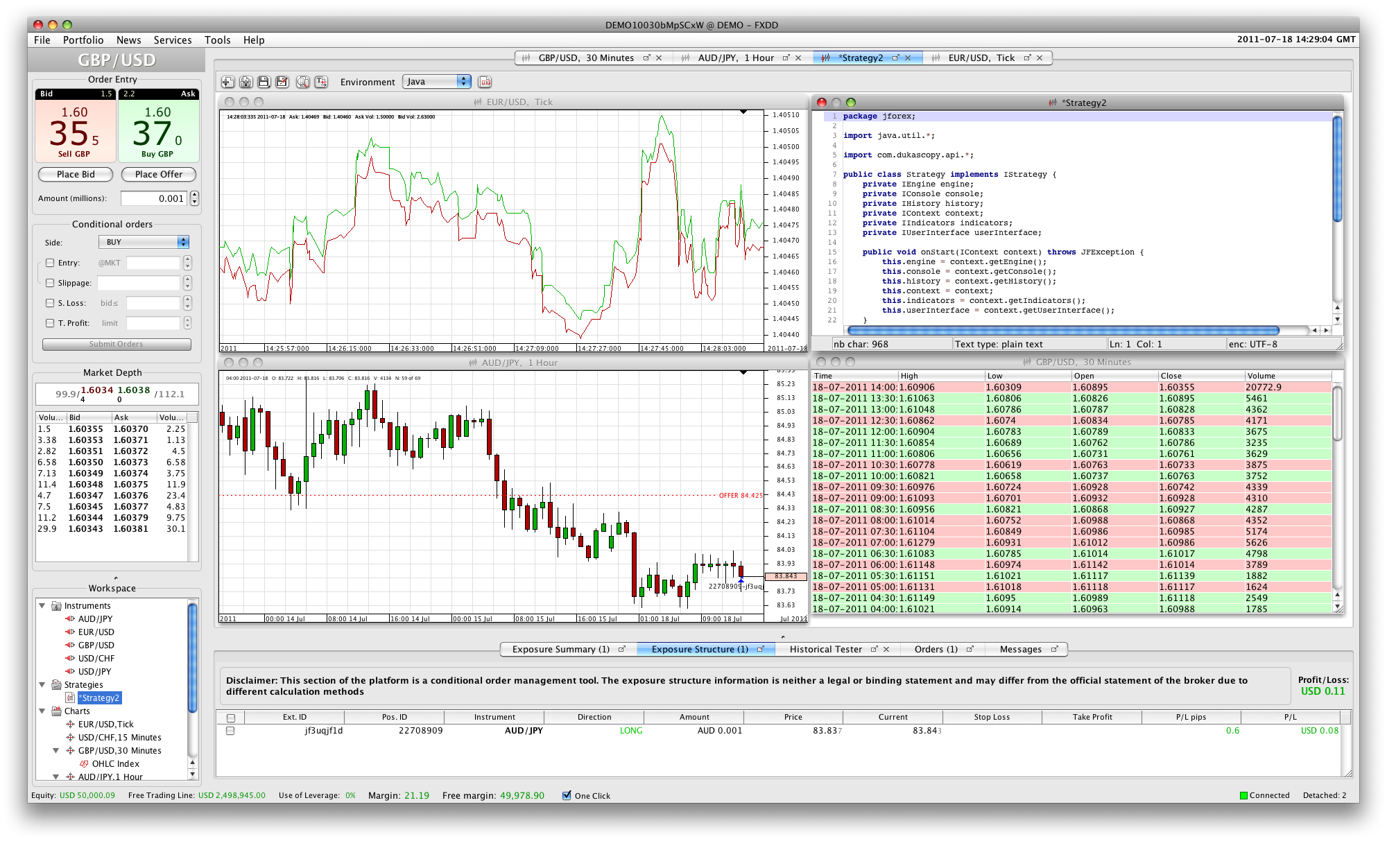 binary option trading trial