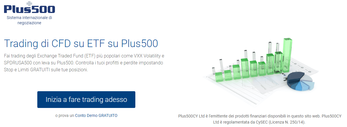 Plus500-ETF