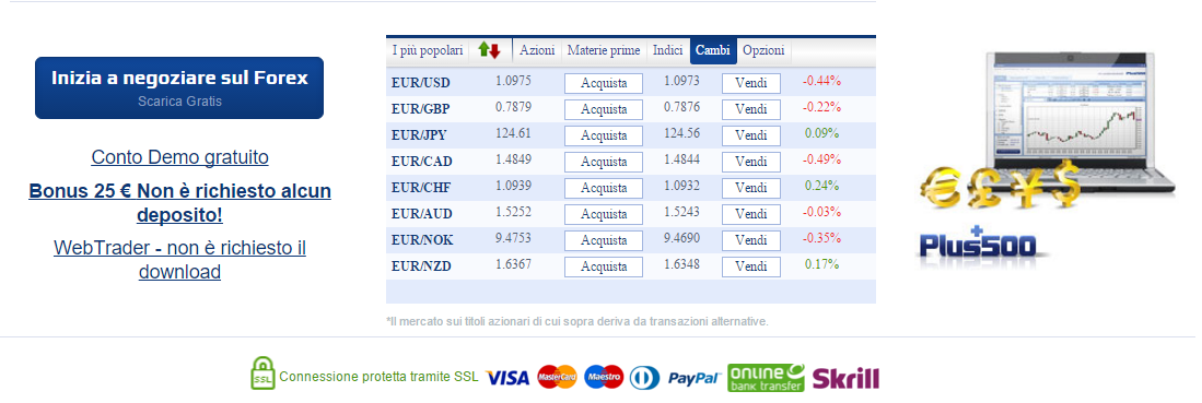 Forex 500 plus forum