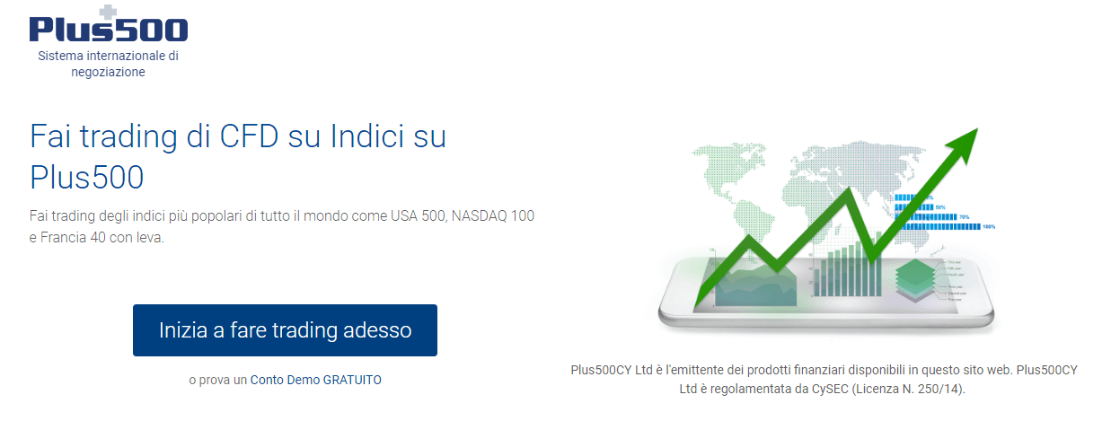 Plus500-indici