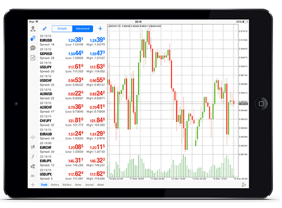 xm.com-piattaforma-mt4-mobile
