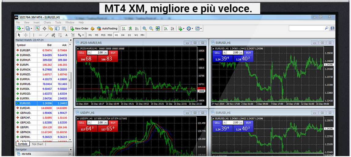 xm.com-piattaforma-mt4