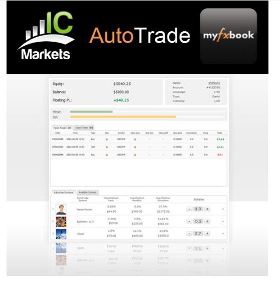 IC-Markets-autotrade-social-trading