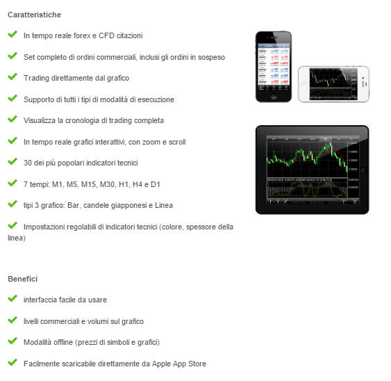 IC-Markets-piattaforma-mobile-caratteristiche