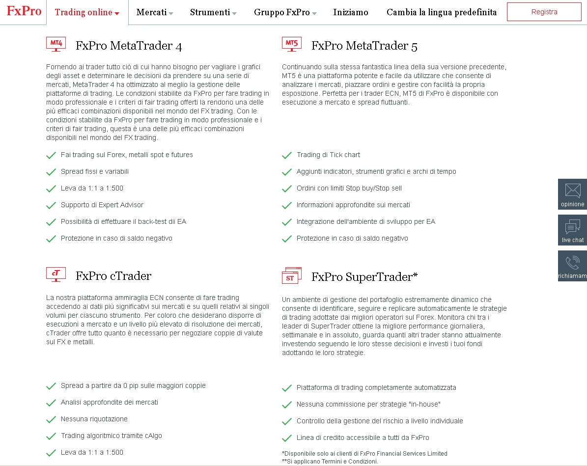Fxpro-piattaforma-trading -online