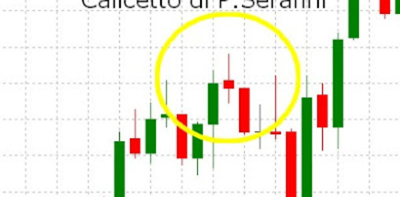 Tecniche di scalping intraday da Paolo Serafini (uno dei Top Trader italiani)