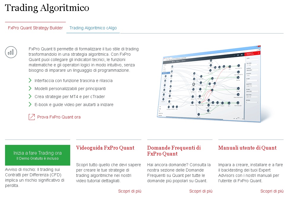 trading-algoritmico-fxpro