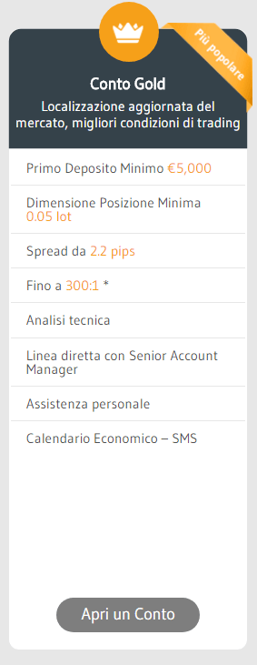 Alvexo conto gold