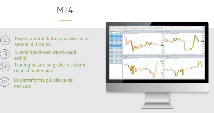 alvexo-piattaforma-di-trading-mt4