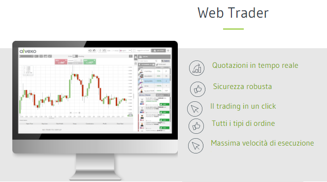 alvexo-piattaforma-di-trading-web-trade